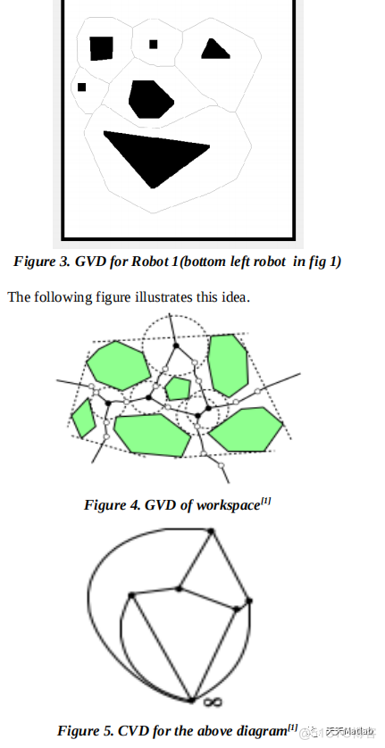 【二维路径规划】基于CVD算法求解Voronoi 图下的多机器人路径规划附matlab代码_ide