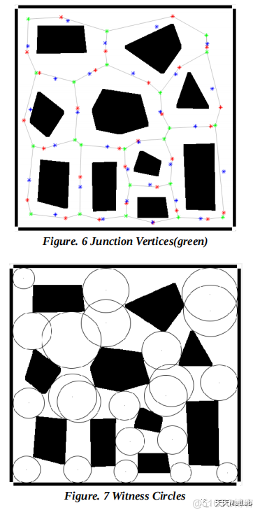 【二维路径规划】基于CVD算法求解Voronoi 图下的多机器人路径规划附matlab代码_ide_03