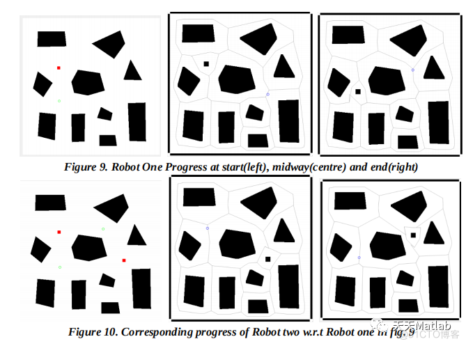 【二维路径规划】基于CVD算法求解Voronoi 图下的多机器人路径规划附matlab代码_ide_07