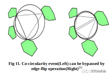 【二维路径规划】基于CVD算法求解Voronoi 图下的多机器人路径规划附matlab代码_路径规划_09