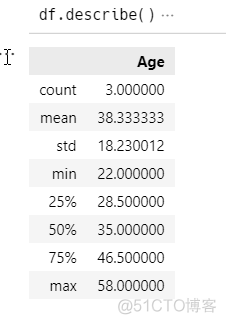 python_pandas入门(by offical document/reference)/loc和iloc操作/dataframe插入操作/pandas读取无表头的文件_数据_06