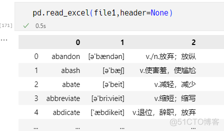 python_pandas入门(by offical document/reference)/loc和iloc操作/dataframe插入操作/pandas读取无表头的文件_搜索引擎_10