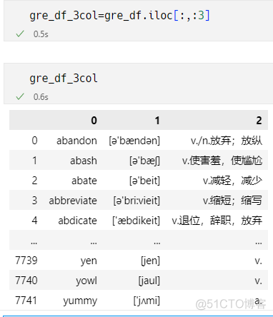 python_pandas入门(by offical document/reference)/loc和iloc操作/dataframe插入操作/pandas读取无表头的文件_数据_11