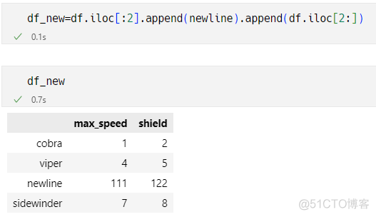 python_pandas入门(by offical document/reference)/loc和iloc操作/dataframe插入操作/pandas读取无表头的文件_数据_23