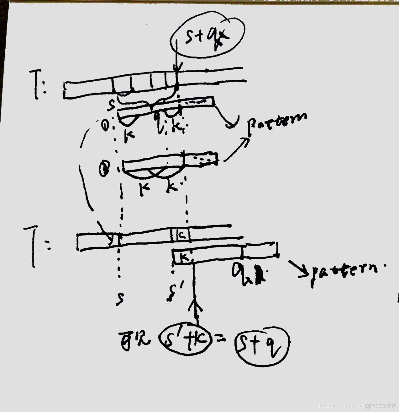 python_kmp_串的模式匹配算法_sed_04