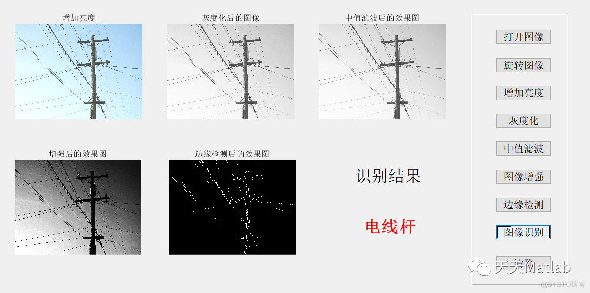 【电器识别】基于AlexNet网络实现电线杆、绝缘子、发电机和电容器等电器设备识别附matlab代码_神经网络