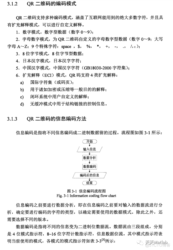 【图像处理】Matlab模拟校正二维码生成与识别_图像处理算法_03