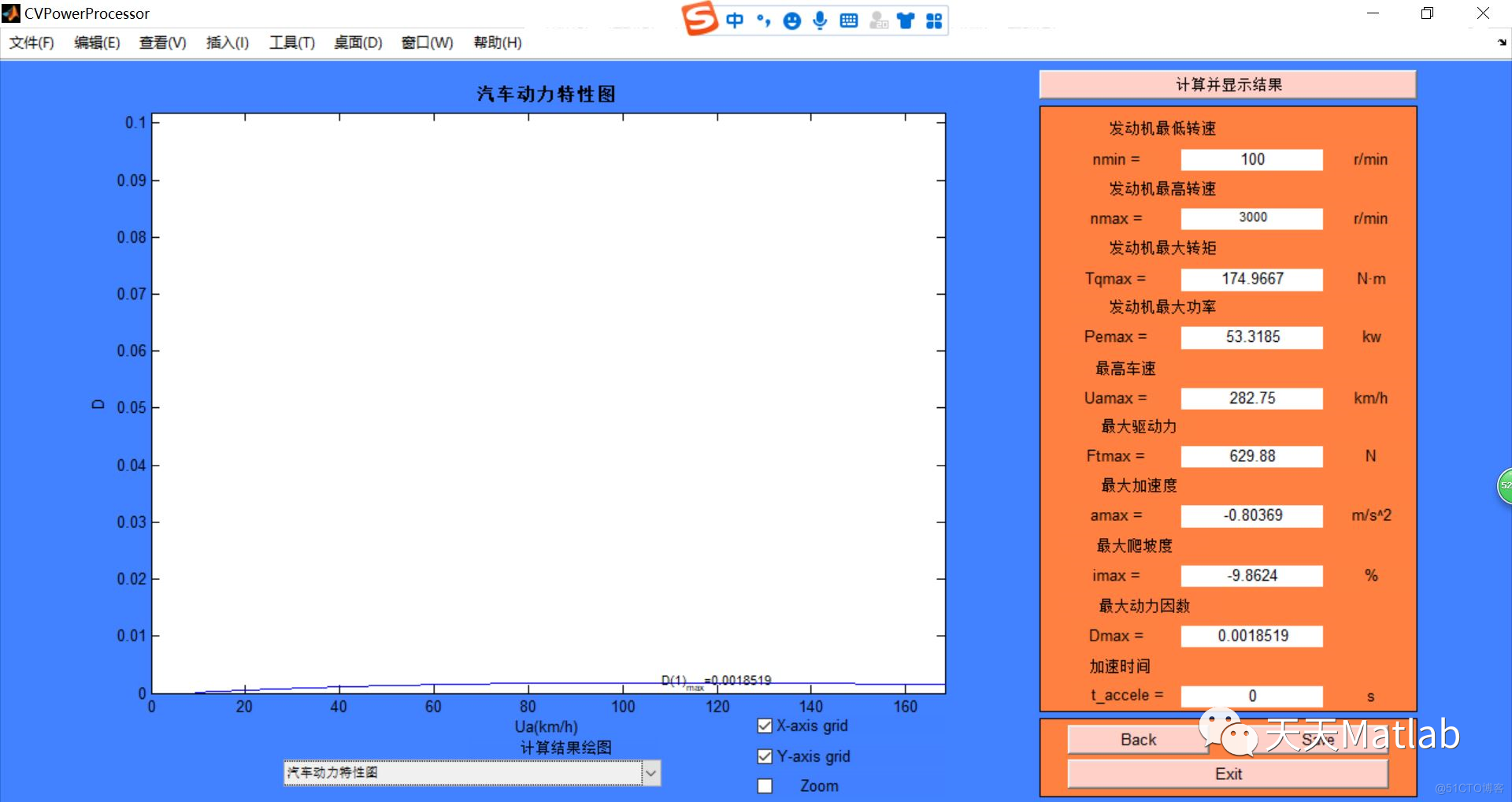 【控制】Matlab模拟汽车动力学分析系统_matlab代码_05