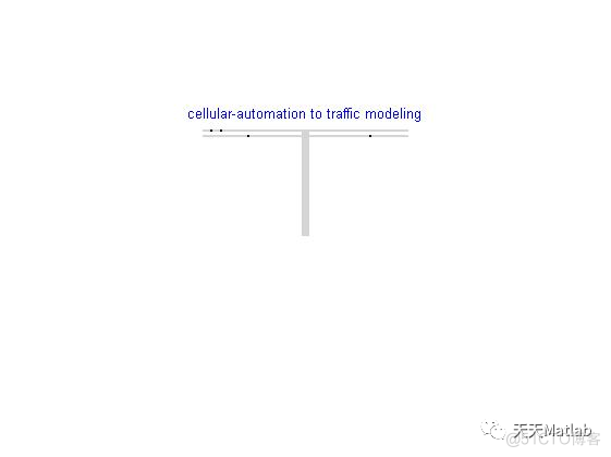 【元胞自动机】基于元胞自动机车模拟流密度不变下的双向两车道仿真（T 字形路口）含Matlab源码 _图像处理