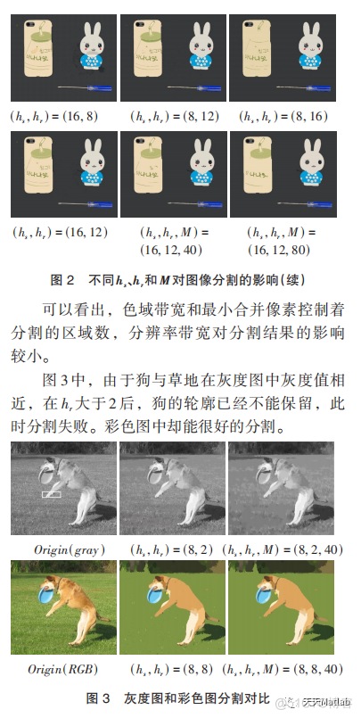 【图像分割】基于meanshift实现色盲图像分割含Matlab源码_图像分割_06