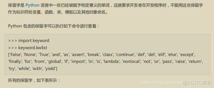 Python 关键字（保留字）一览表_编程