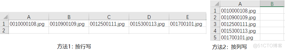 python+csv/Excel——数据持久化_python写入数据excel