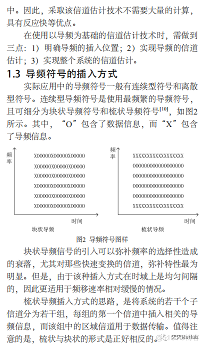 【OFDM通信】基于块状导频的信道估计算法仿真含Matlab源码_参考文献_03