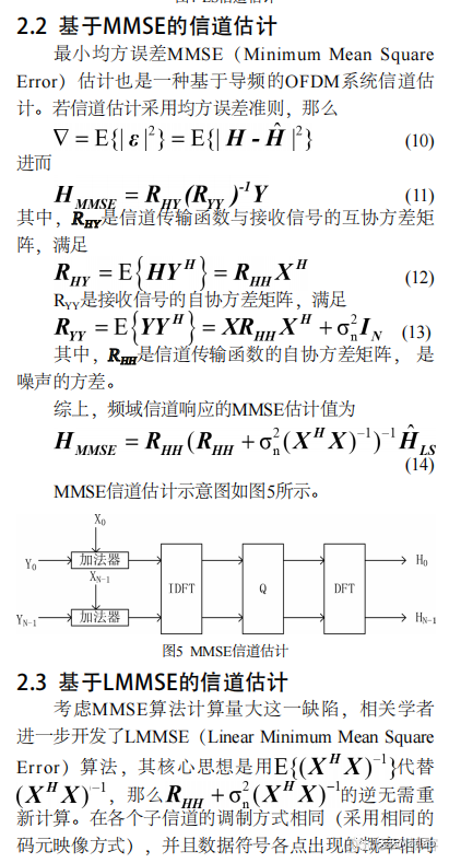 【OFDM通信】基于块状导频的信道估计算法仿真含Matlab源码_参考文献_08