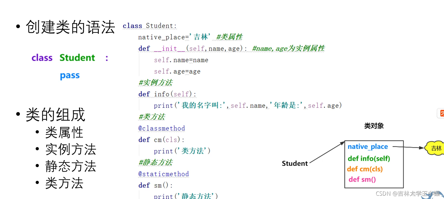 python中的类和对象_浅拷贝