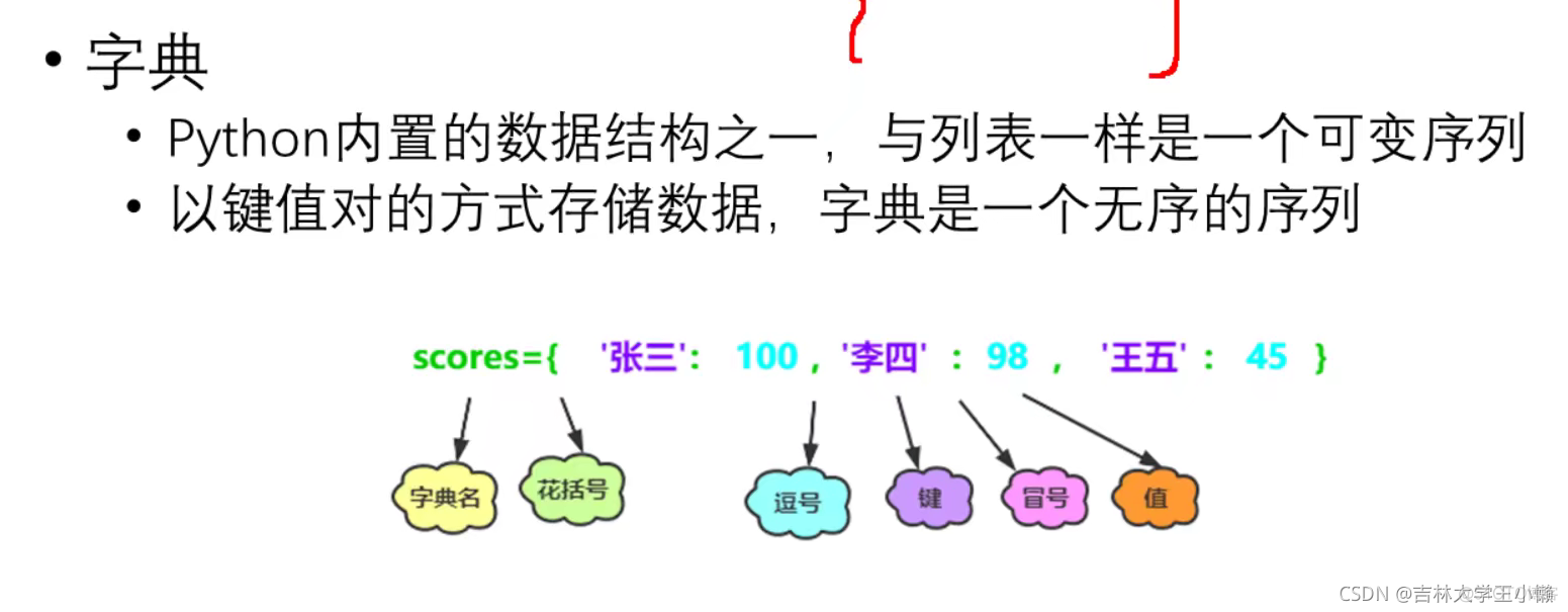 python的学习_pycharm