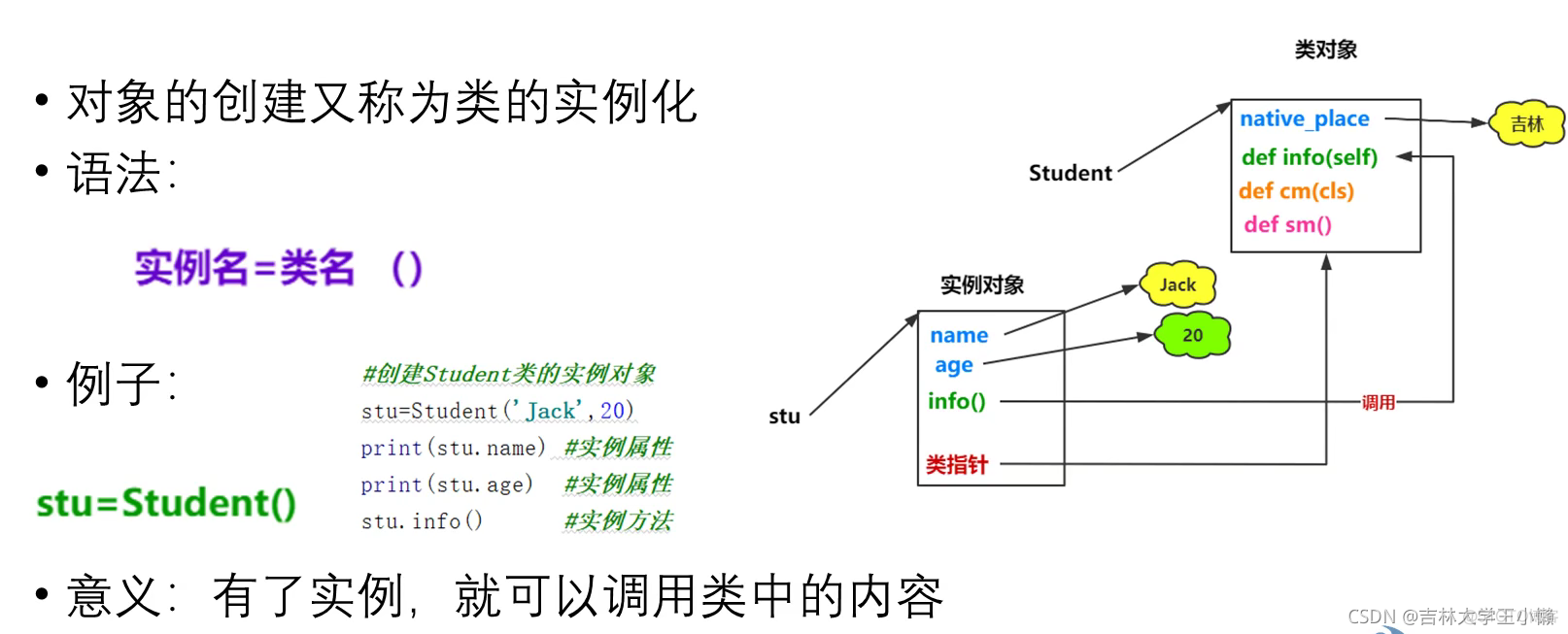 python中的类和对象_pycharm_04