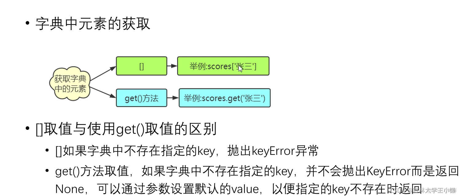 python的学习_python_03