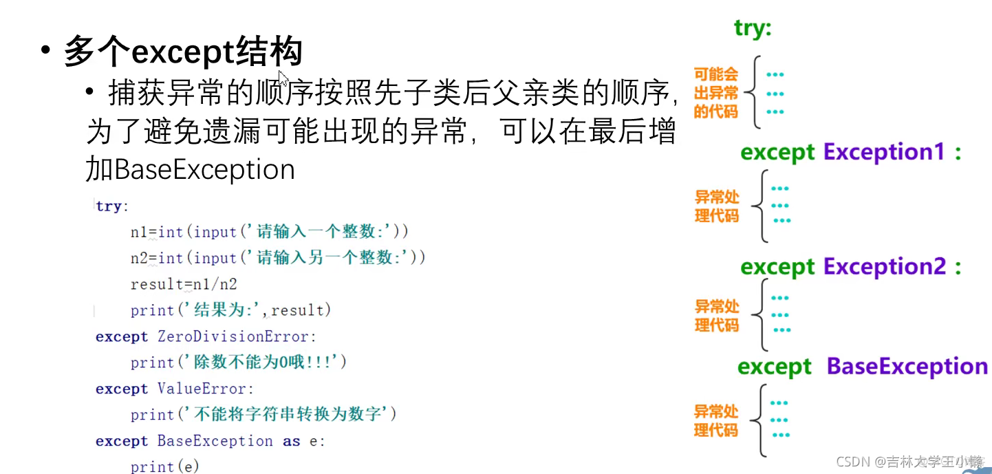 常见的Bug检查纠错_异常类型_07