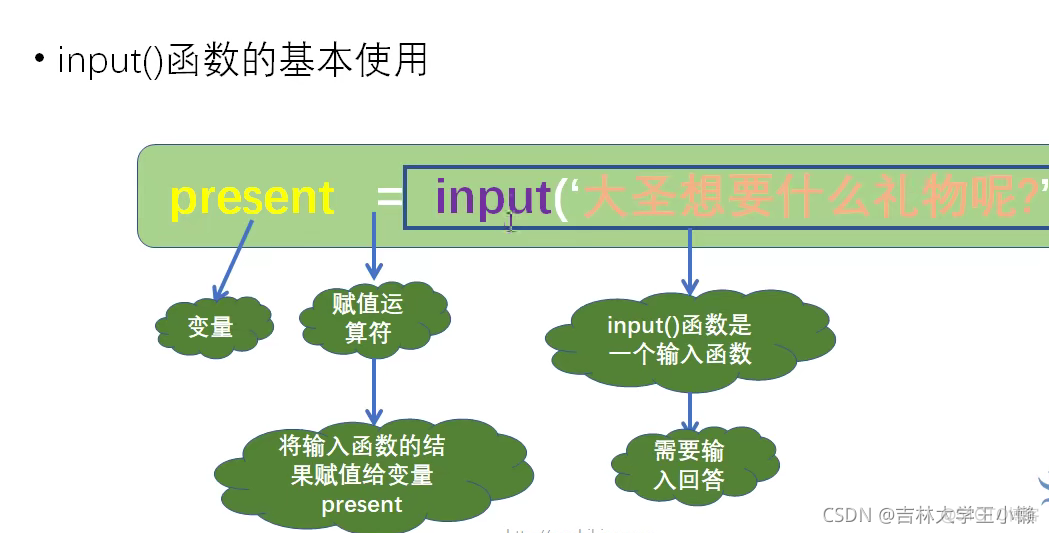 python中一些需要注意的操作_增删改_04