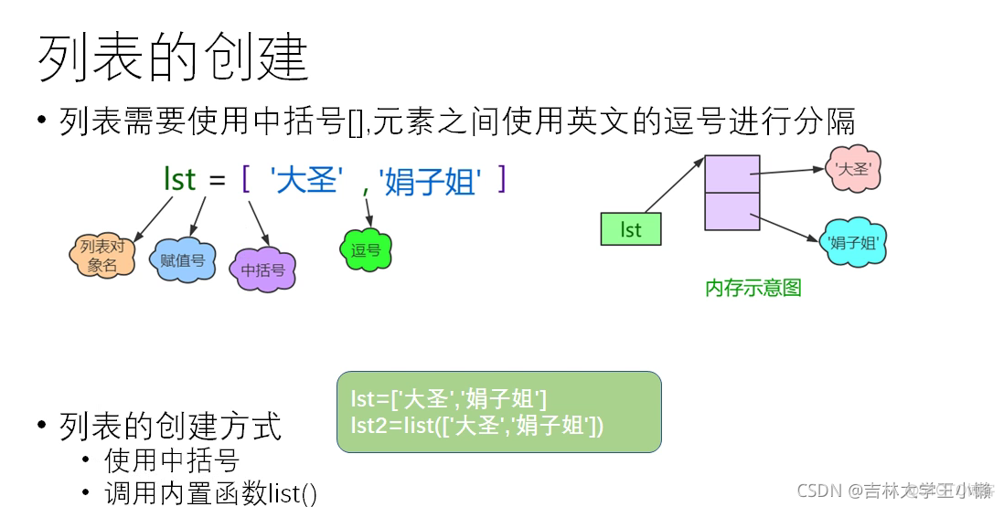 python中一些需要注意的操作_增删改_10