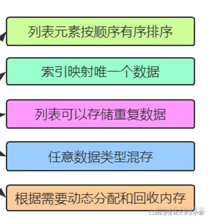 python中一些需要注意的操作_python_11