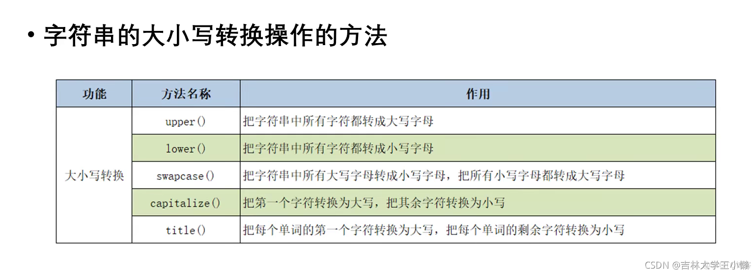 python的学习_元组_17