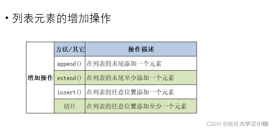 python中一些需要注意的操作_增删改_17