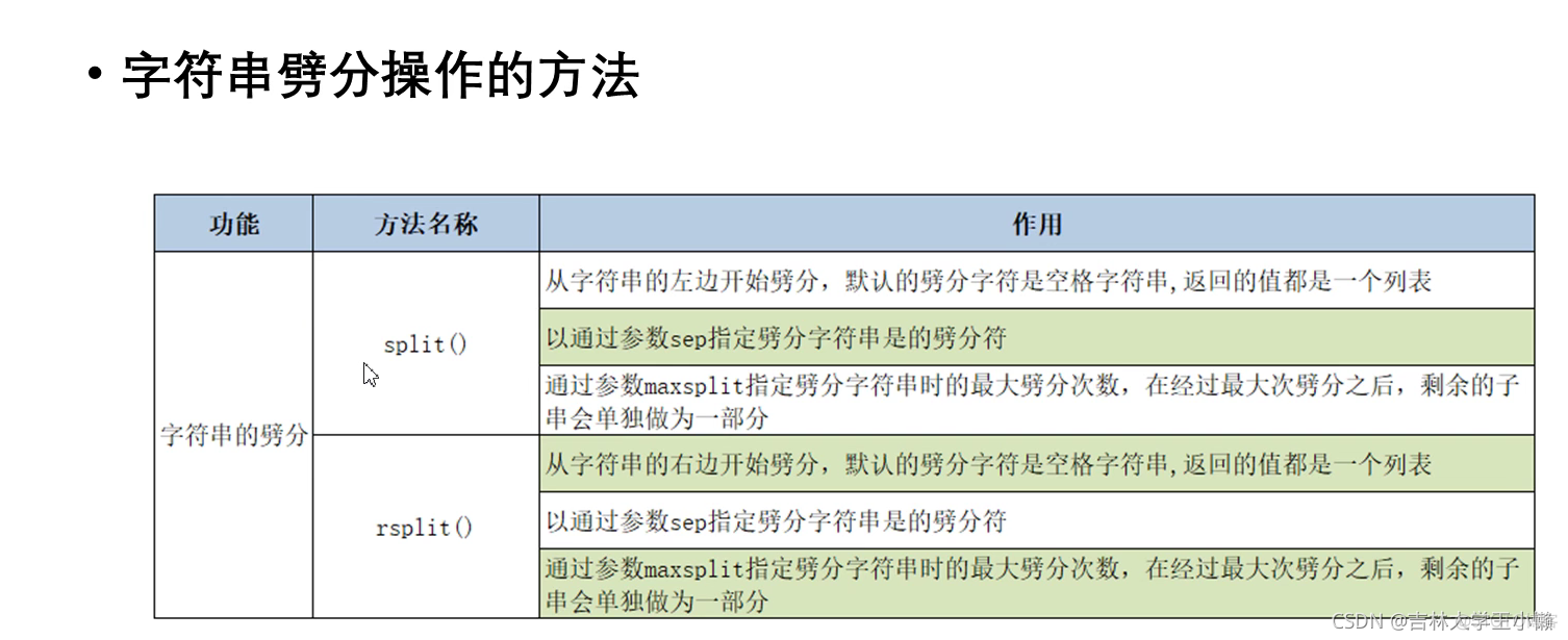 python的学习_生成式_20