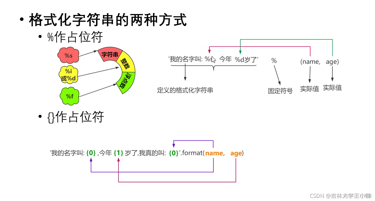 python的学习_python_24