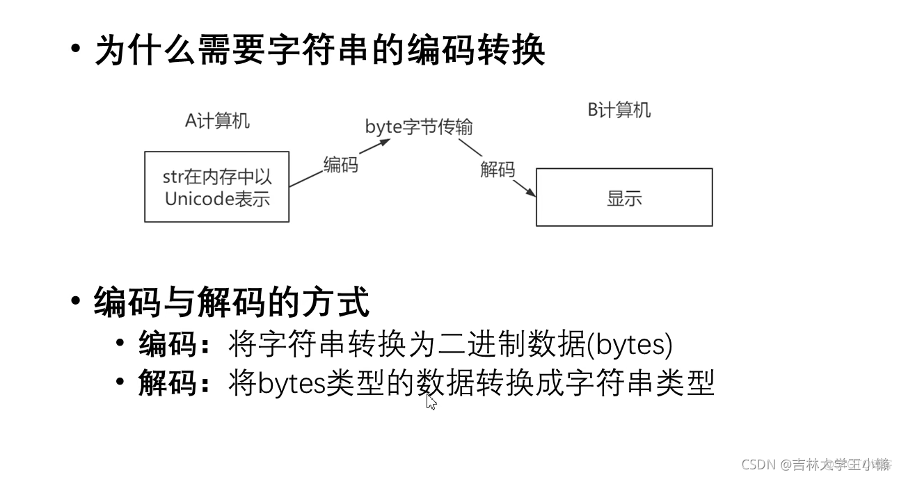 python的学习_python_26