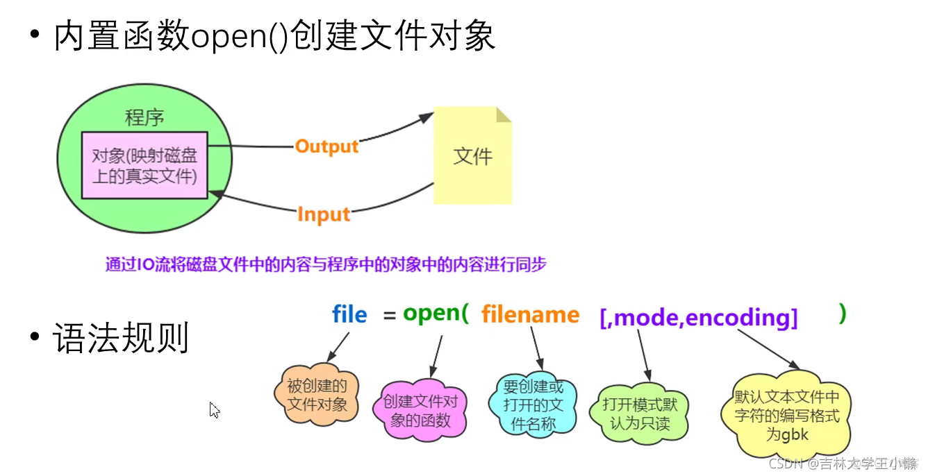 python中文件的相关知识_指定目录_02