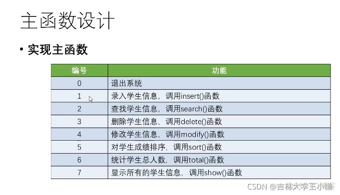 学生信息管理系统的设计与实现_可执行文件_04