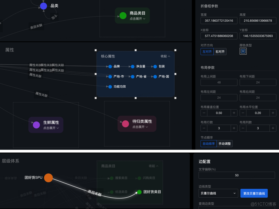 知识图谱可视化技术在美团的实践与探索_编程语言_08