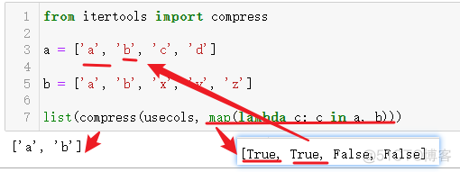 盘点Pandas中csv文件读取的方法所带参数usecols知识_Python库_07