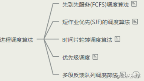 进程、线程和协程有什么区别_python_08