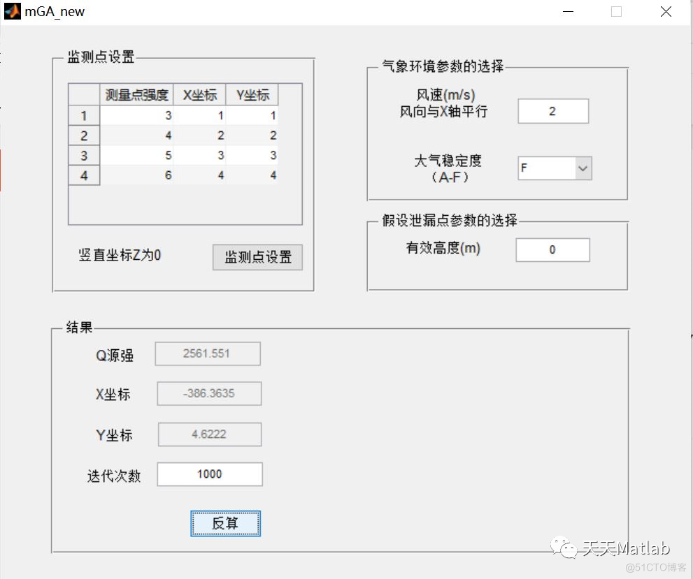 【气体扩散】基于改进的遗传算法求解高斯烟羽模型模拟气体扩散含Matlab代码_参考文献_03