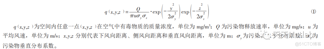 【气体扩散】基于改进的遗传算法求解高斯烟羽模型模拟气体扩散含Matlab代码_参考文献