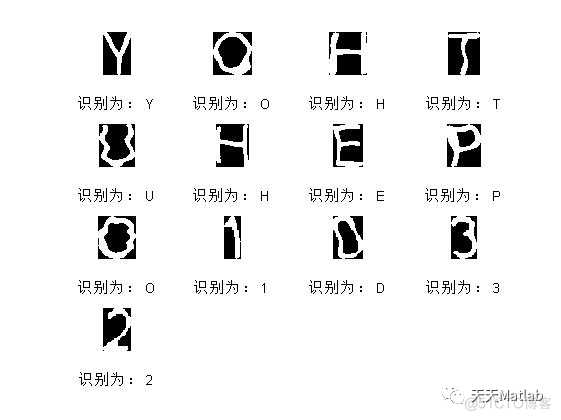 【字符识别】基于模板匹配结合区域生长法实现字母+数字识别含Matlab源码_二值图像_02