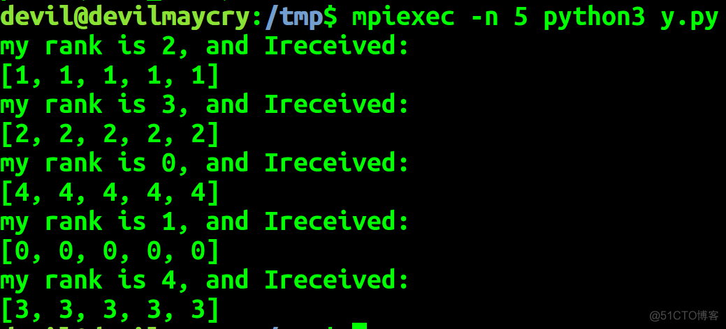 Python  高性能并行计算之   mpi4py_python_02
