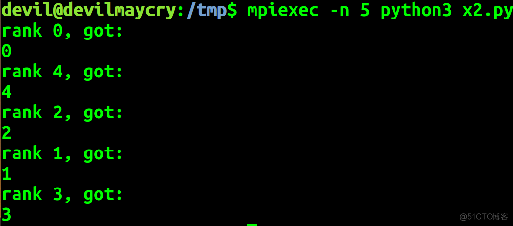 Python  高性能并行计算之   mpi4py_并行处理_04