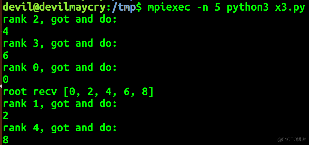 Python  高性能并行计算之   mpi4py_数据_05