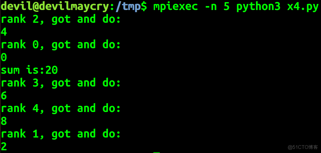 Python  高性能并行计算之   mpi4py_并行处理_06