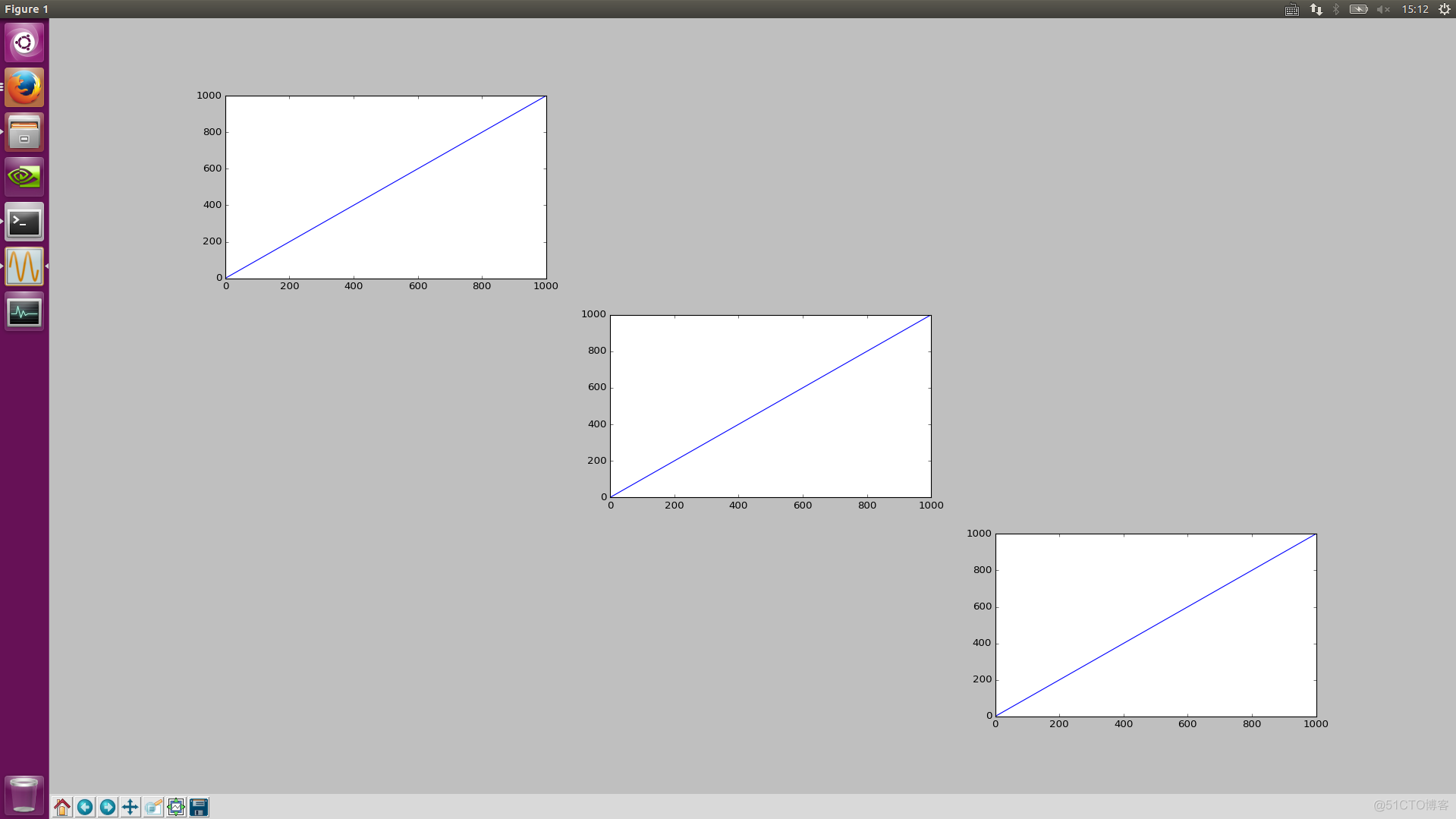 matplotlib.pyplot中add_subplot方法参数111的含义_python_02