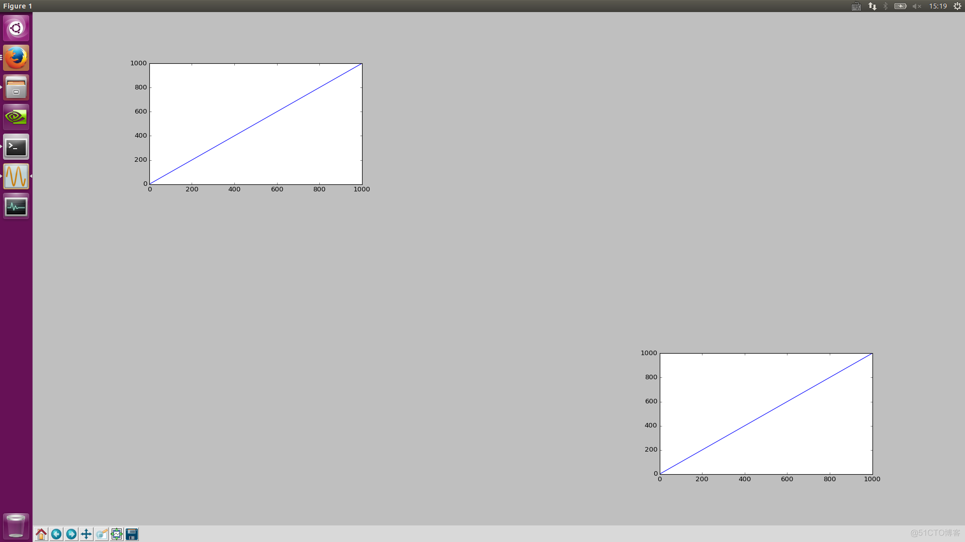 matplotlib.pyplot中add_subplot方法参数111的含义_matplotlib(Python)_04