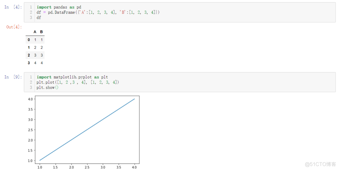 使用jupyter notebook运行python和R_r语言_03