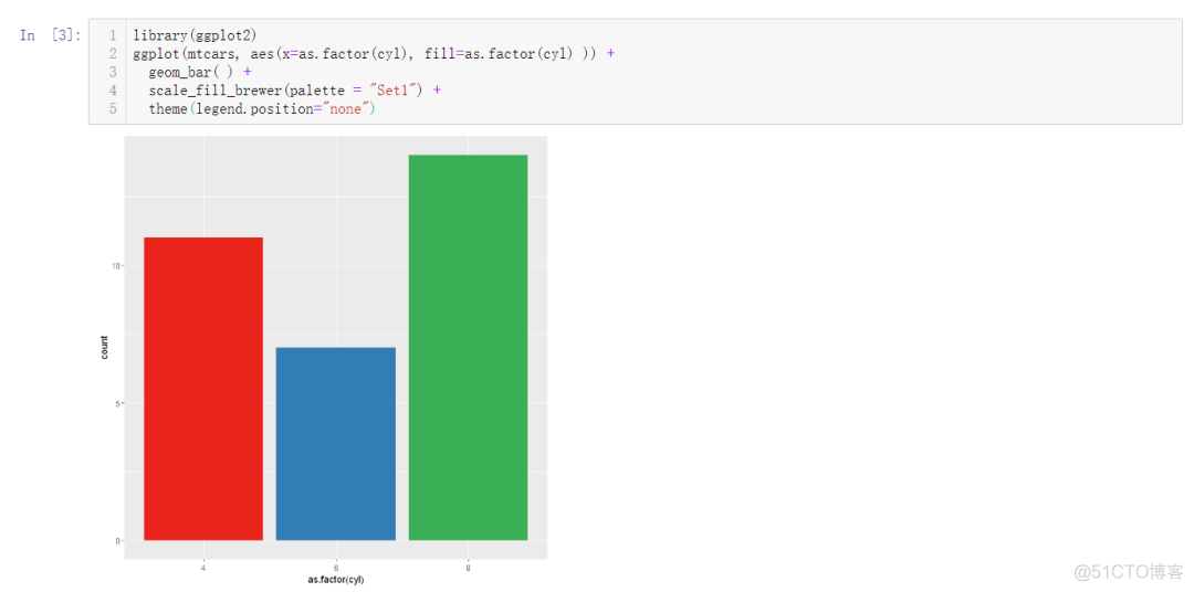 使用jupyter notebook运行python和R_python_05