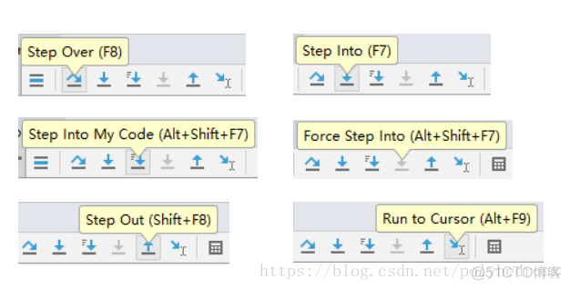 Pycharm 工具中断点跳转以及 Step Over/Step Into/Step into My Code/Force Step Into/Step Out/Run to Cursor 的区别_菜单栏_03