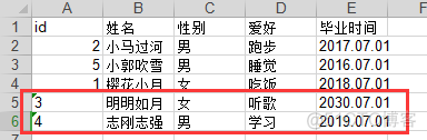 python之xlutils的Copy模块_数据_05