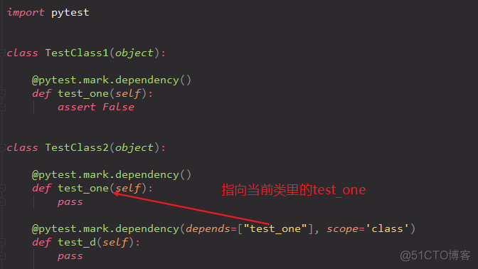 pytest之@pytest.mark.pytest-dependency装饰器设置测试用例之间的依赖关系_用例_06